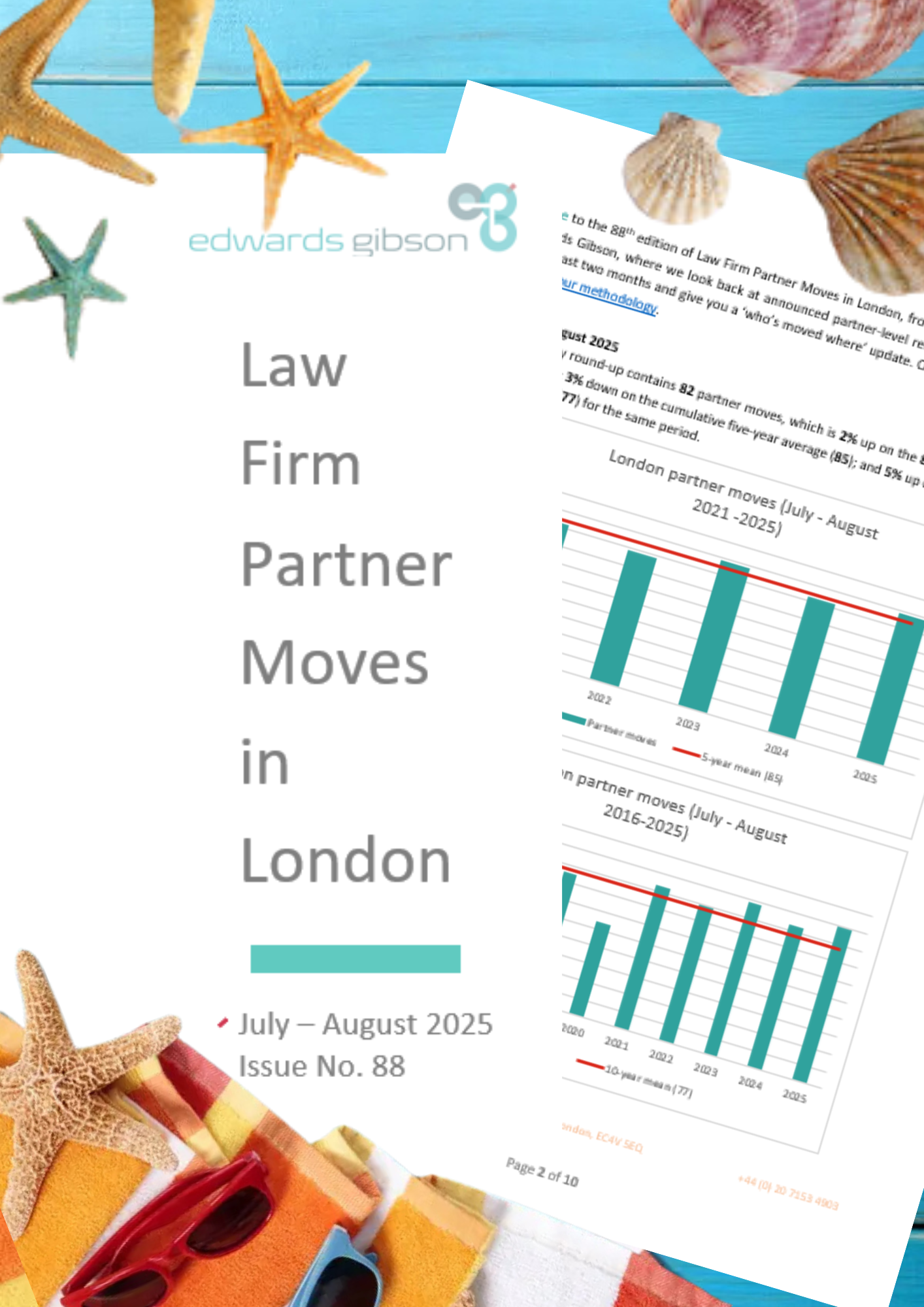 Law Firm Partner Moves in London - Issue 88